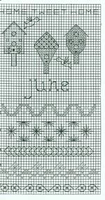Home Tweet Home - June Stitchband Sampler Cross Stitch